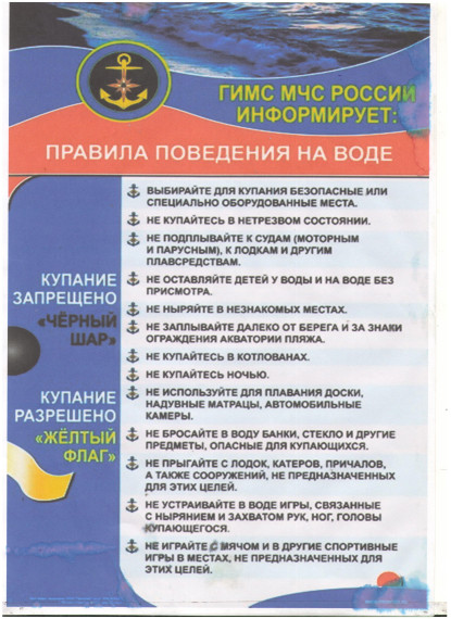 Правила поведения на воде. Правила поведения на воде.