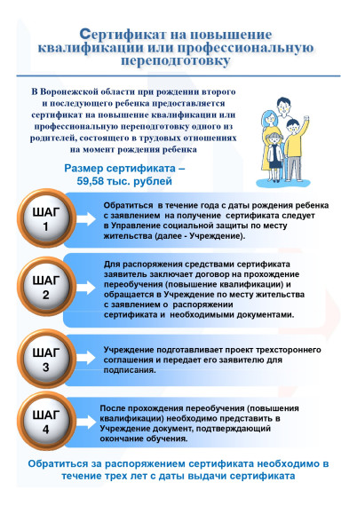 Сертификат на повышение квалификации или профессиональную подготовку. Сертификат на повышение квалификации или профессиональную подготовку.